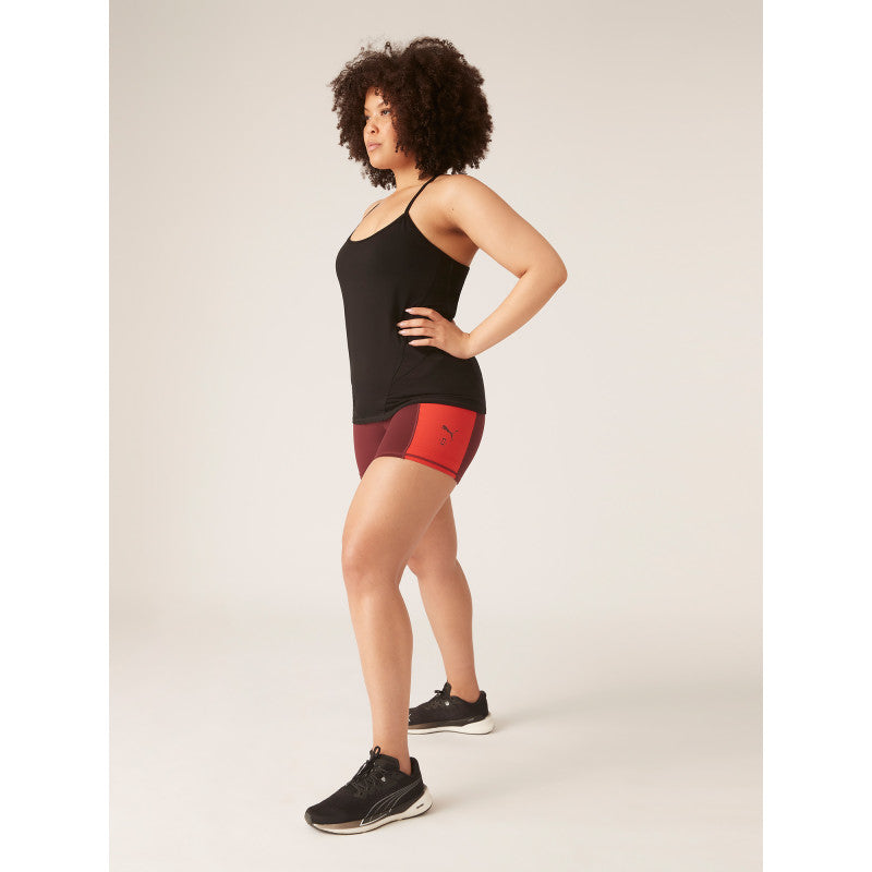 Menstruační kraťasy PUMA & Modibodi Grape/Red (MODI4098GR)